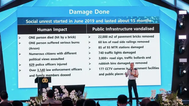 polisi hongkong bicara pola pengamanan saat aksi demo