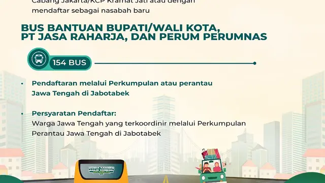 Jadwal Pendaftaran Mudik Gratis dari Jabodetabek ke Jawa Tengah