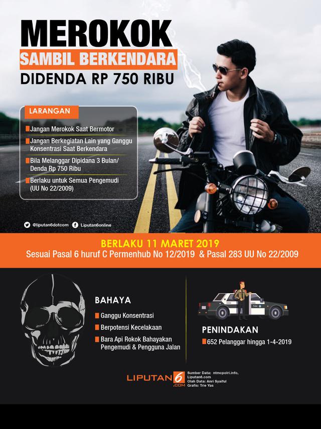 Infografis Merokok Sambil Berkendara Didenda Rp 750 Ribu