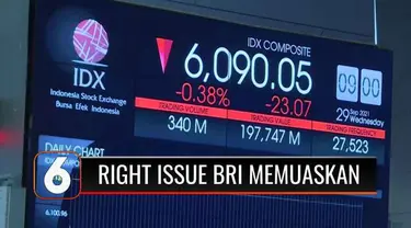 Right issue BRI berhasil capai target dan memperoleh dana sebesar Rp 96 triliun, dimana jumlah tersebut berasal dari 28,2 miliar saham yang diperdagangkan. Kini BRI tercatat memiliki right issue terbesar di Indonesia, tertinggi di Asia Tenggara.