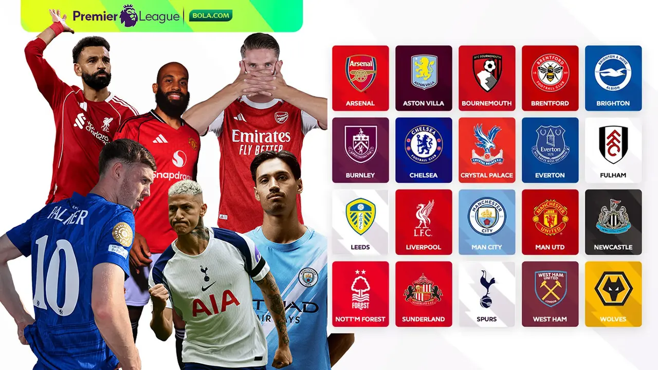 Liga Inggris - Ilustrasi logo klub Premier League musim 2025-2026