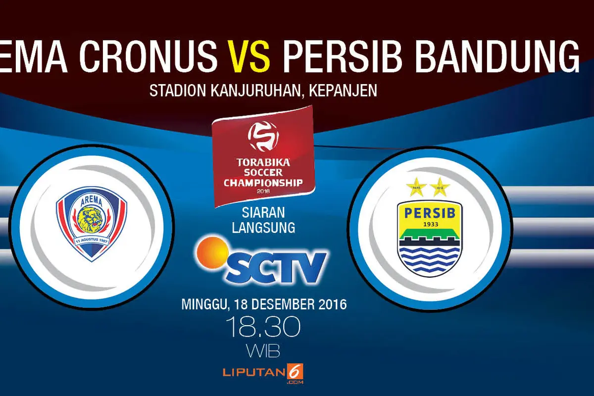 Prediksi Arema cronus Vs Persib Bandung
