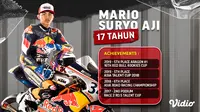 Tonton Aksi Mario Aji dalam Ajang FIM CEV Moto3 2021 di Kanal FOX Sports Eksklusif Melalui Vidio. (Su,ber : dok. vidio.com)