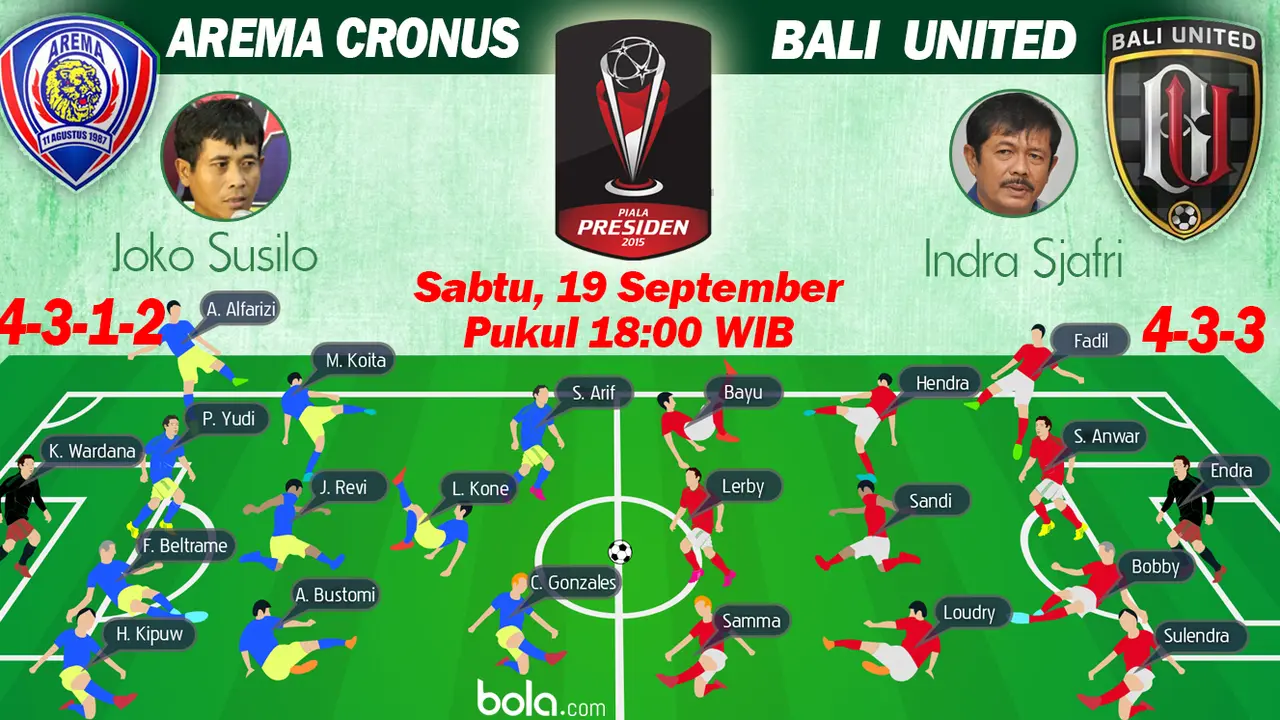 Perempat Final Piala Presiden 2015: Arema Cronus vs Bali United (Bola.com/Samsul Hadi)
