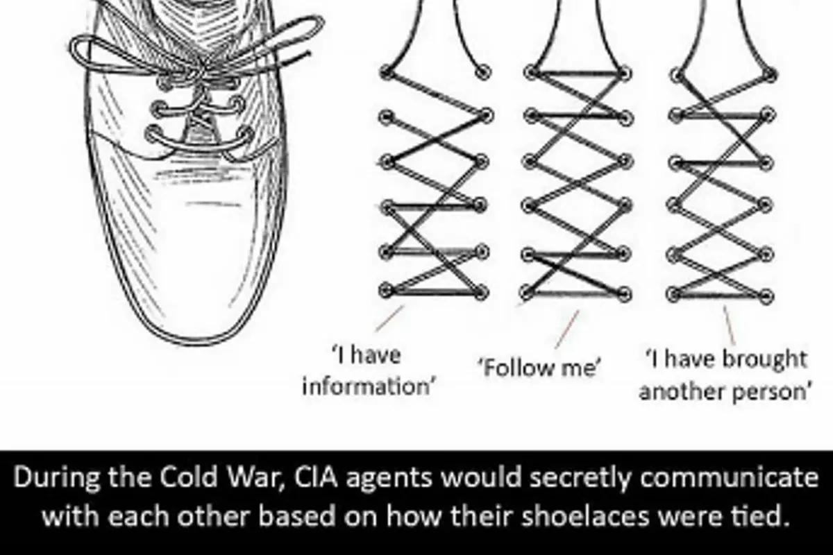 Perang Dingin, CIA Gunakan Simpul Tali Sepatu untuk Komunikasi