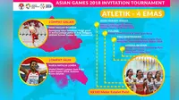 Indonesia menjadi juara umum dalam Test Event Asian Games 2018. Prestasi yang diraih cukup membanggakan karena berhasil meraih 30 emas, 19 perak, dan 18 perunggu.