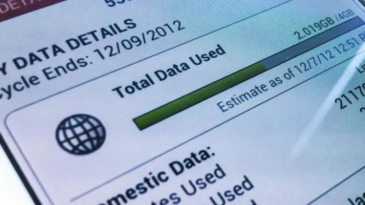 4 Kegiatan yang Habiskan Kuota Internet di Smartphone