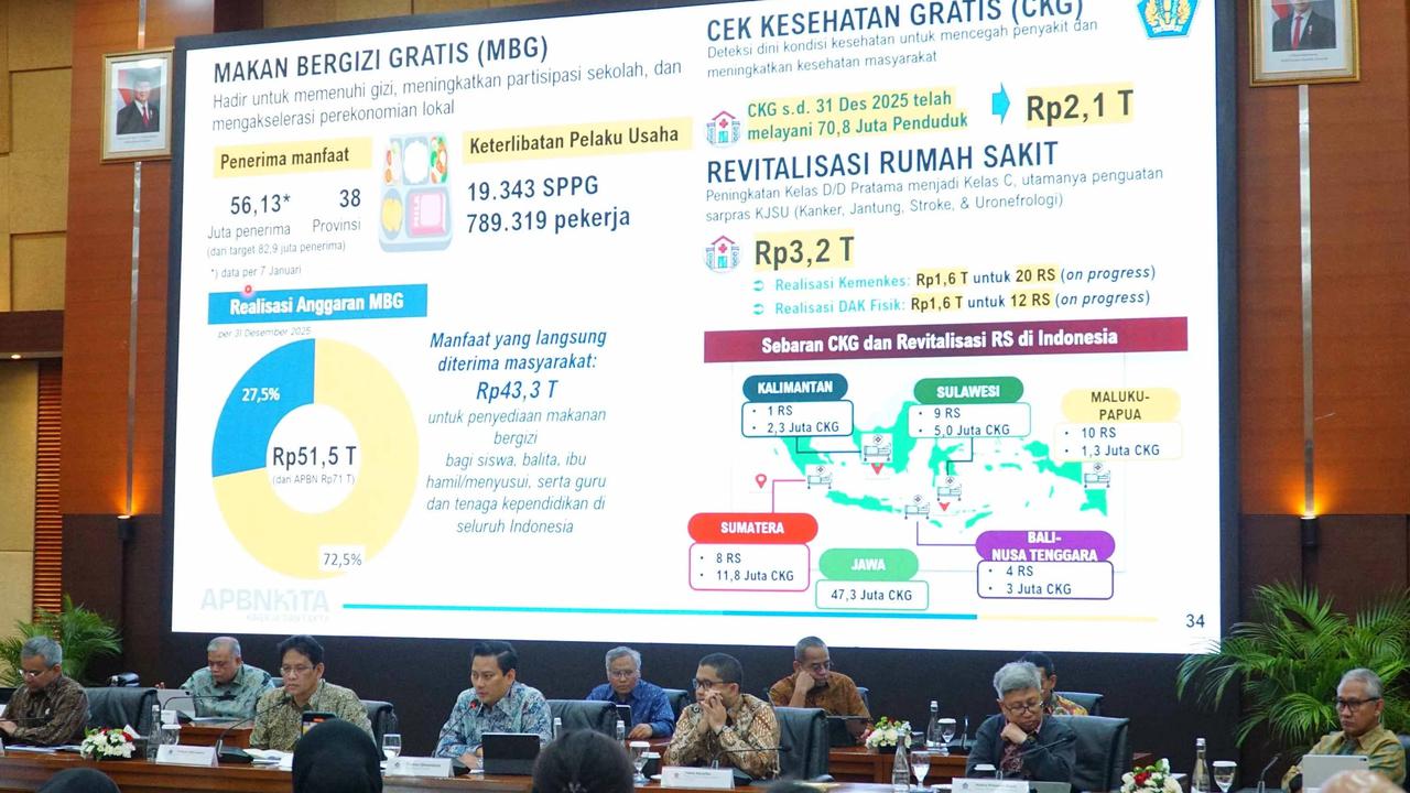 FOTO: FOTO Purbaya Jelaskan Kondisi APBN 2025 di Tengah Tekanan Global