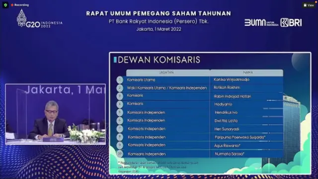 RUPST PT Bank Rakyat Indonesia Tbk (BBRI), Selasa (1/3/2022) (Foto: tangkapan layar/Pipit I.R)