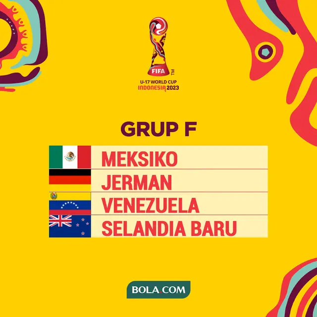 Piala Dunia U-17 - Grup F Piala Dunia U-17 2023