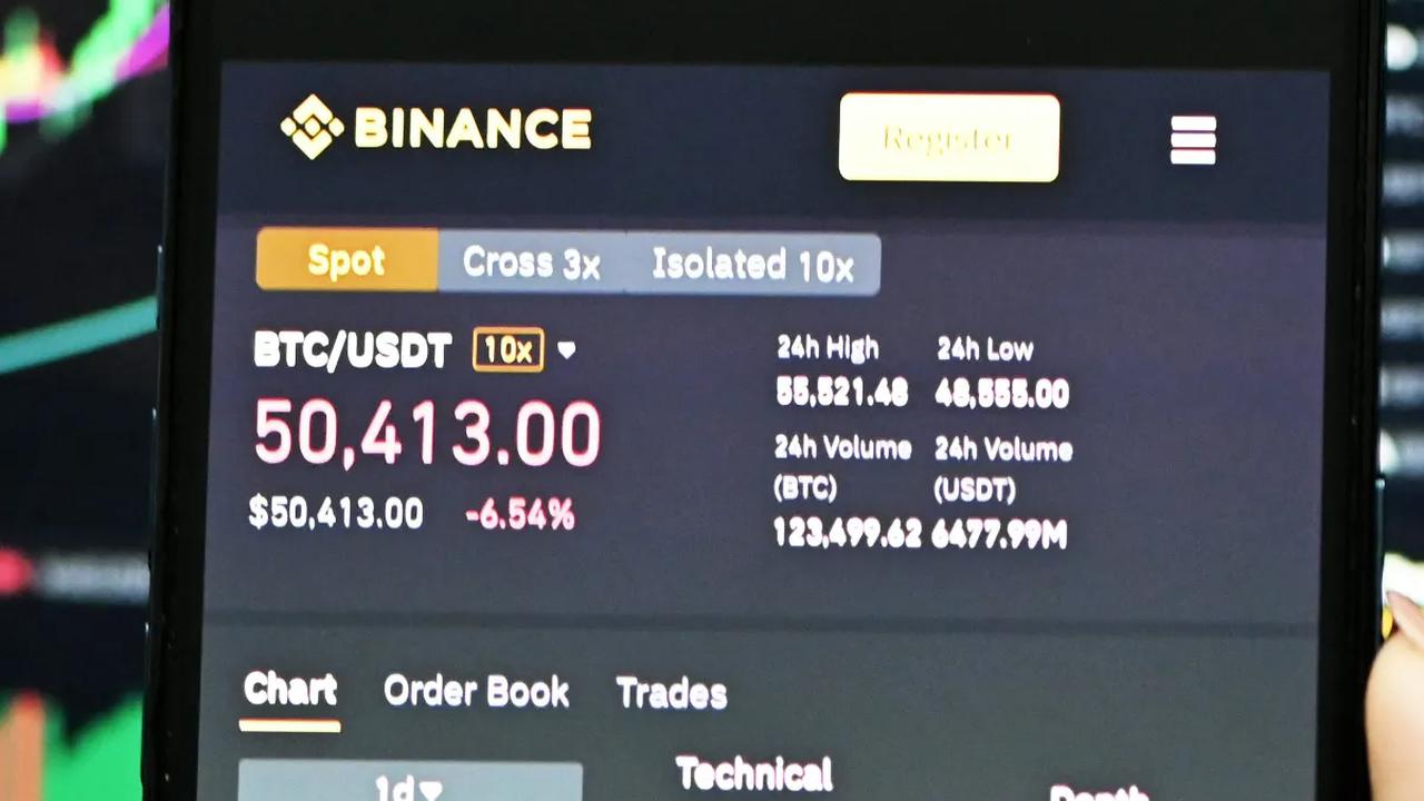 Binance Kena Denda Terbesar Sepanjang Sejarah, Begini Dampaknya ke Pasar Kripto