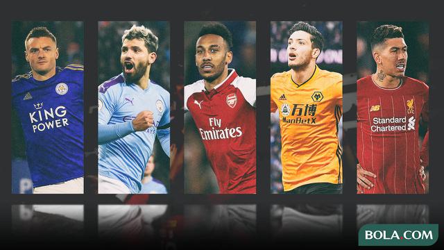 Trivia 5 Striker, Jamie Vardy, Sergio Aguero, Aubameyang, Raul Jimenez,  Roberto Firmino