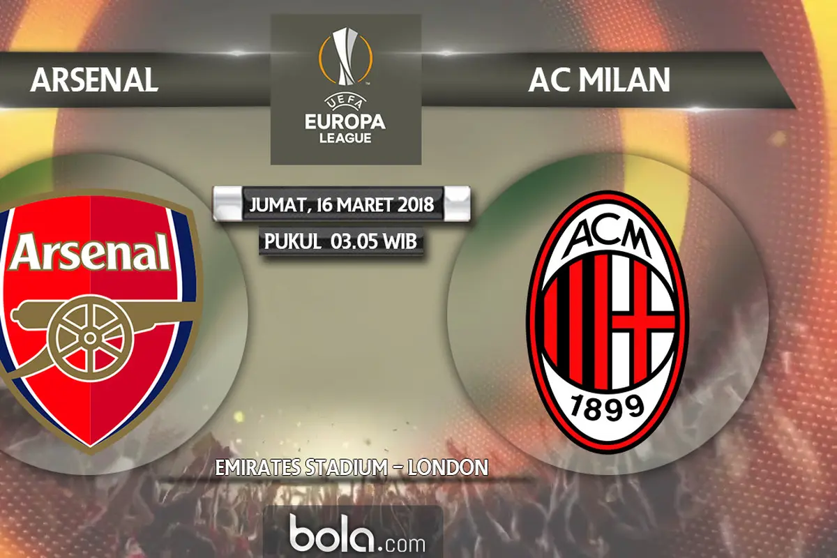 Arsenal Vs AC Milan