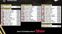 Jadwal Live Streaming Kualifikasi Voli Olimpiade 2024 di Vidio Hari Ini dan Besok. (Sumber: dok. vidio.com)