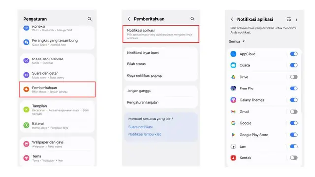 Kenali Fitur Pemblokiran Otomatis pada Samsung Galaxy A06, Perlindungan Data Diri Berlapis di Momen Mudik hingga Lebaran