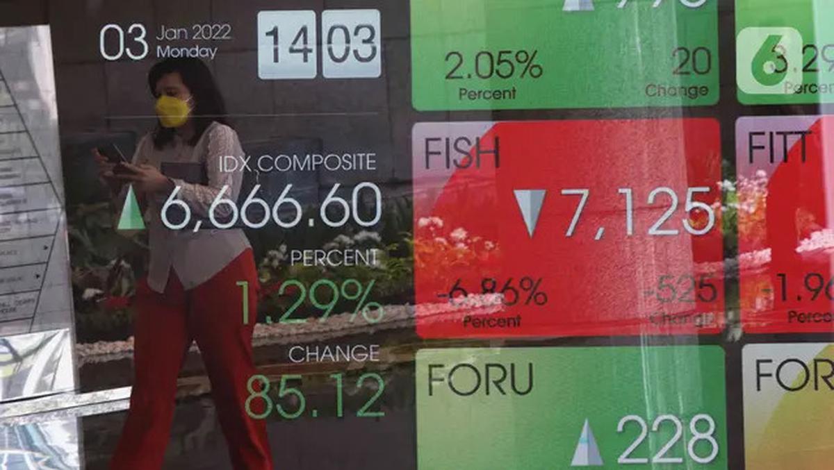 Cek Rekomendasi Saham Hari Ini 19 Agustus 2025, Ada MAPI hingga BBNI