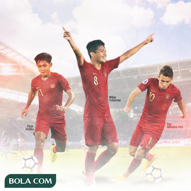 Pemain Indonesia - Egy Maulana Vikri, Witan Sulaeman, Firza Andika