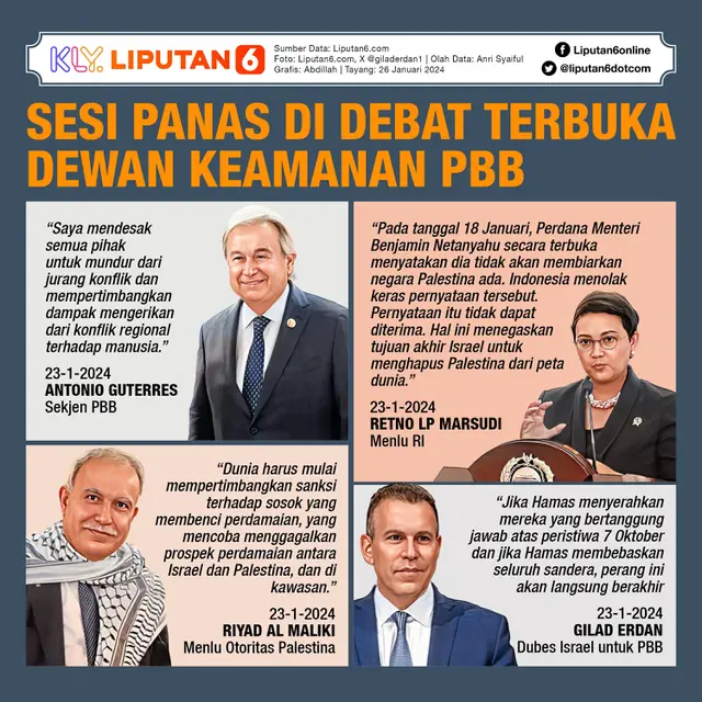 Infografis Sesi Panas di Debat Terbuka Dewan Keamanan PBB. (Liputan6.com/Abdillah)