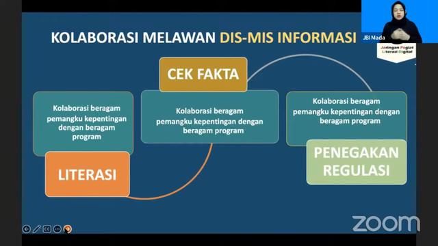 Pemaparan Novi Kurnia