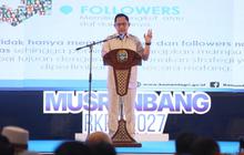 Mendagri Ingatkan Kepala Daerah Jaga Kekompakan Forkopimda dan Hindari Korupsi