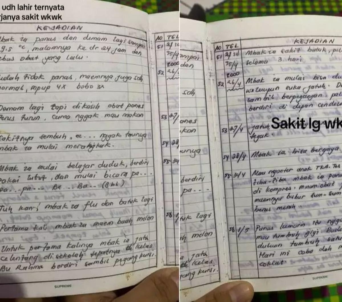 Dok. Istimewa