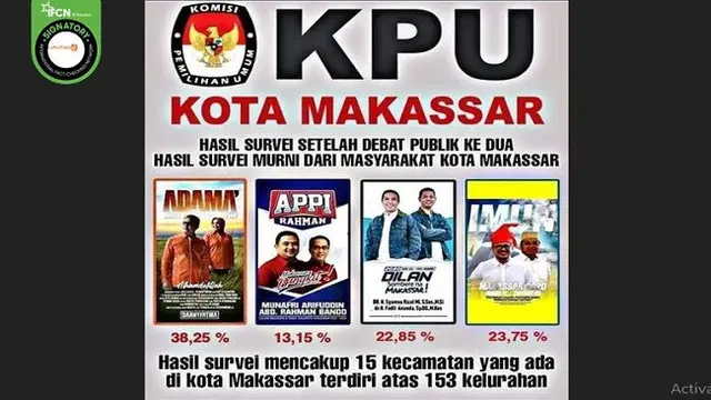 Gambar Tangkapan Layar Poster Hoaks Berisi Hasil Survei Elektabilitas Pasangan Calon Wali Kota Makassar (sumber: WhatsApp)