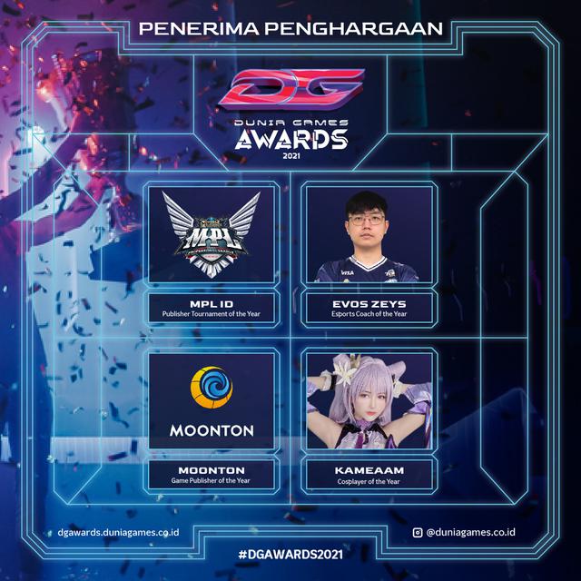 Dunia Games Awards (DGA) 2021