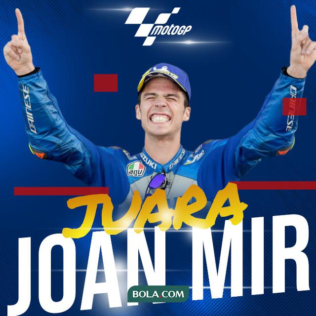 Joan Mir