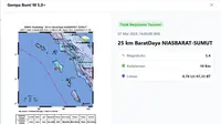 BMKG: Dua Kali Gempa Hari Ini Rabu 7 Mei 2025 Menggetarkan Indonesia