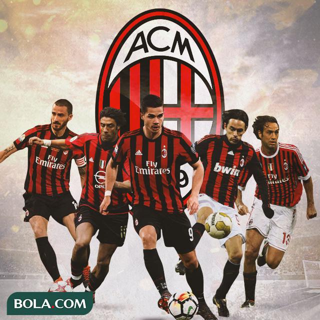 AC Milan - Leonardo Bonucci, Rui Costa, Andre Silva, Filippo Inzaghi, Alessandro Nesta