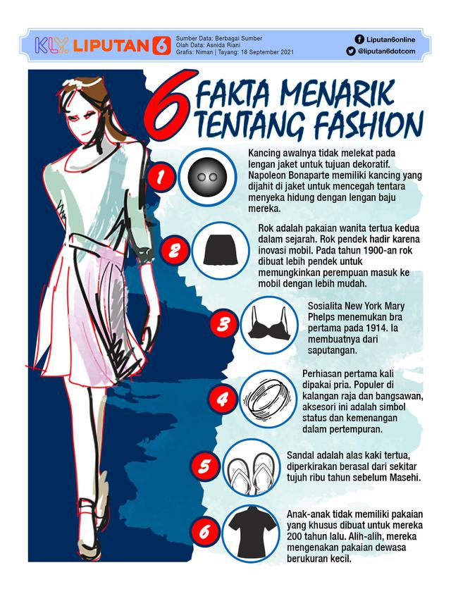 Infografis Fakta-Fakta Menarik tentang Fashion. (Liputan6.com/Triyasni)