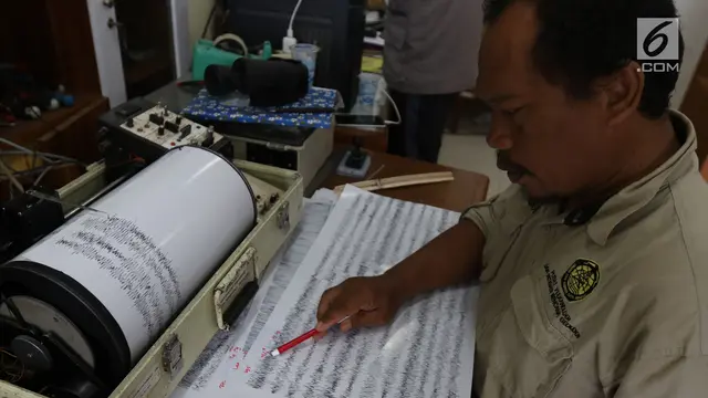 Pasca Tsunami Selat Sunda, Gunung Anak Krakatau Berstatus Siaga
