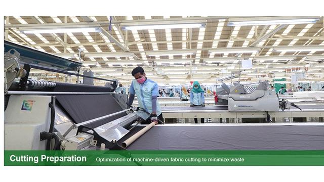 PT Pan Brothers (sumber: panbrotherstbk.com)