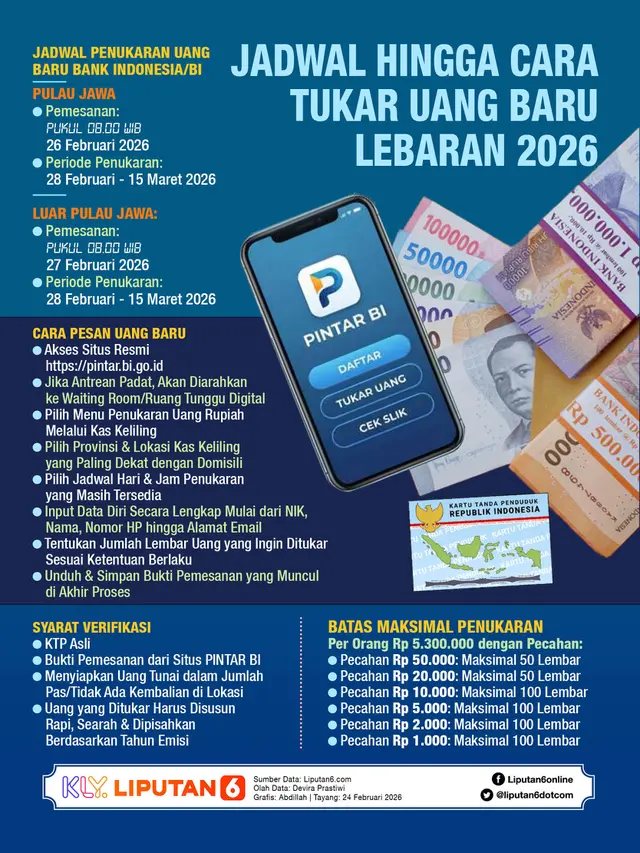 Infografis Jadwal hingga Cara Tukar Uang Baru Lebaran 2026.