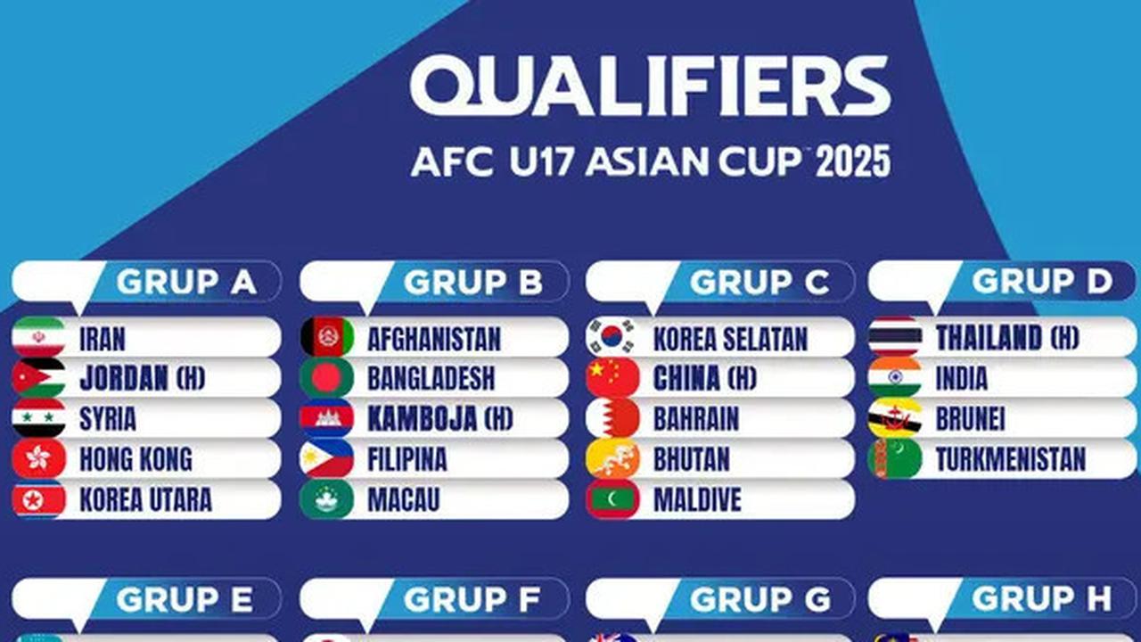 Rincian Lengkap Jadwal Kualifikasi Piala Asia U-17 2025, Berlangsung 19-27 Oktober 2024