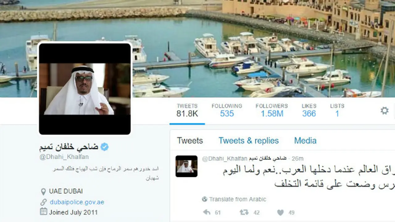 @Dhahi_Khalfan (0)