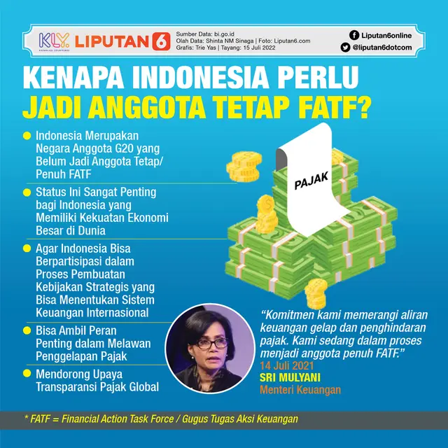 Infografis Kenapa Indonesia Perlu Jadi Anggota Tetap FATF?
