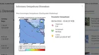 Gempa Hari Ini Senin 8 April 2024: Empat Kali Getarkan Indonesia di Awal Pekan