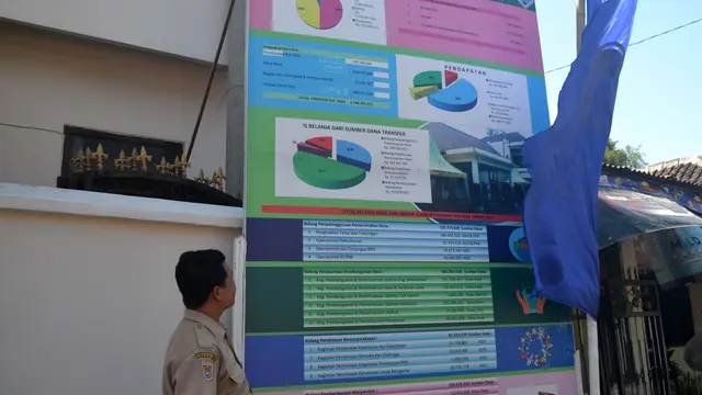 Cara Desa Terhindar dari Bumerang Dana Desa