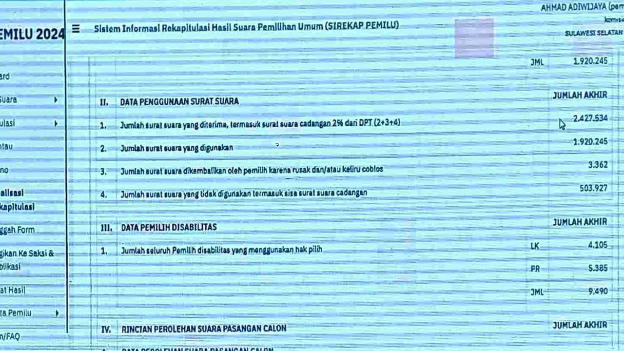 KPU Tunda Rekapitulasi Suara di Sulawesi Barat, Ini Alasannya