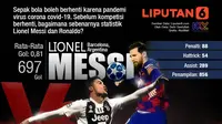 Lionel Messi vs Cristiano Ronaldo (Liputan6.com/Abdillah)