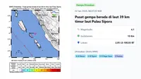 Gempa Hari Ini di Awal Tahun, Kamis 2 Januari 2025: Dua Kali Getarkan Indonesia