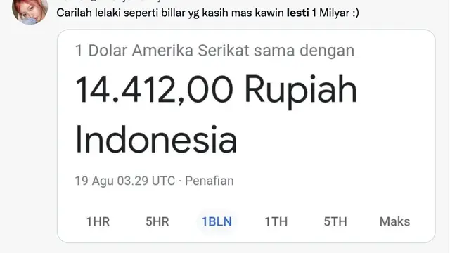 Cuitan soal Rizky Billar dan Lesti Kejora.