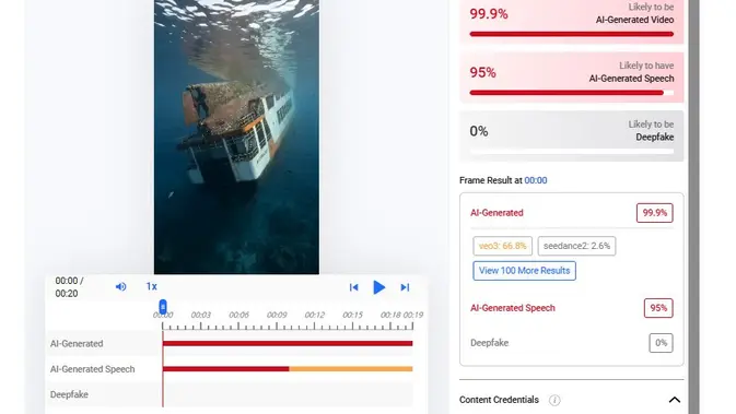 Cek Fakta Liputan6.com menemukan klaim video bangkai Kapal KM Virgo usai tenggelam