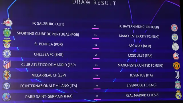Undian Liga Champions