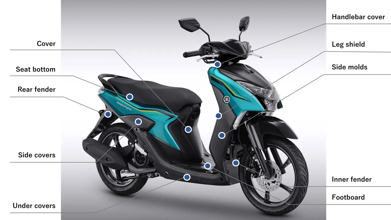 Yamaha Bakal Gunakan Bahan Baku Ramah Lingkungan (Ist)
