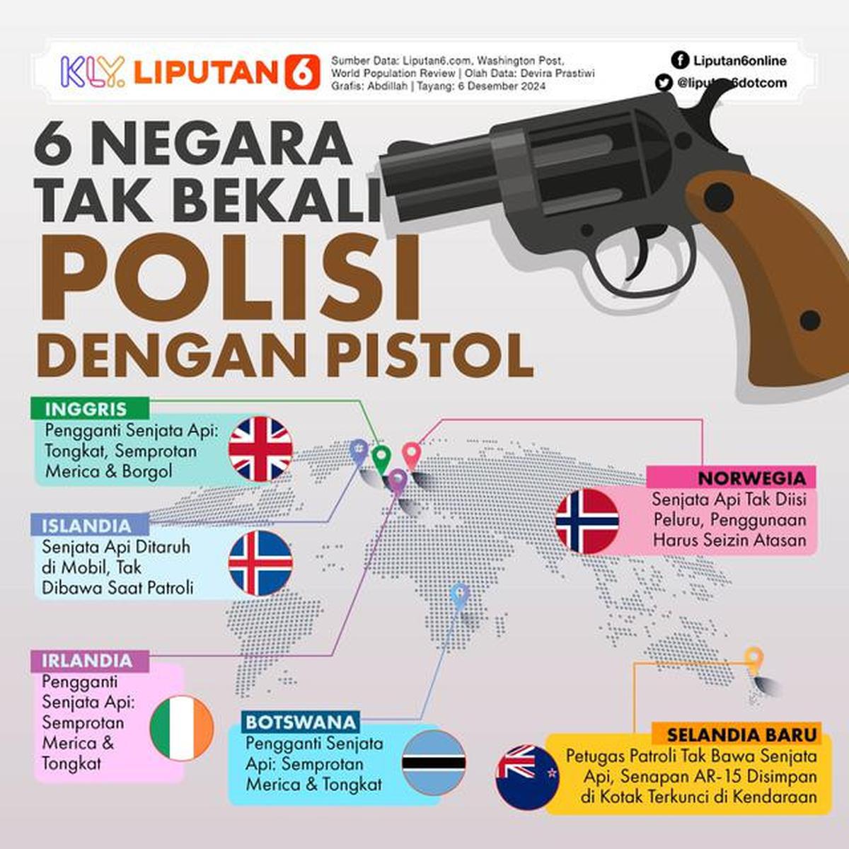 Infografis 6 Negara Tak Bekali Polisi dengan Pistol. (Liputan6.com/Abdillah)