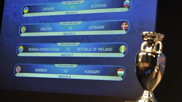 Playoff Piala Eropa 2016