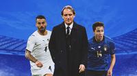 Italia - Leonardo Spinazzola, Roberto Mancini, Federico Chiesa (Bola.com/Adreanus Titus)