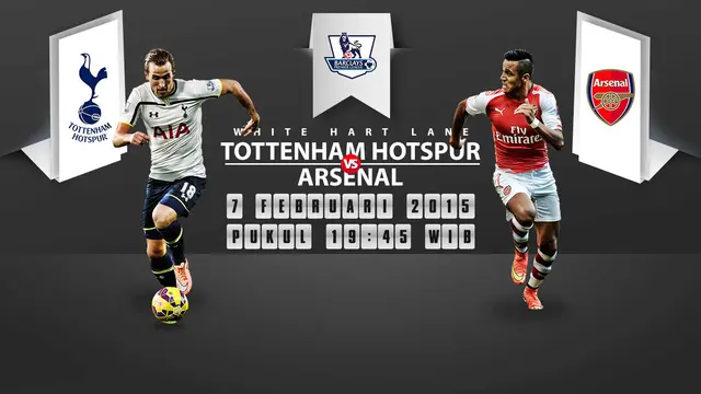 Prediksi Tottenham Hotspur vs Arsenal (Liputan6.com/Yoshiro)